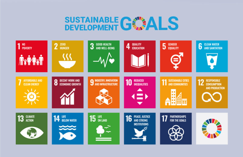 SDGs SDGs