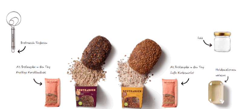 brotrausch-paket1-firmengeschenk